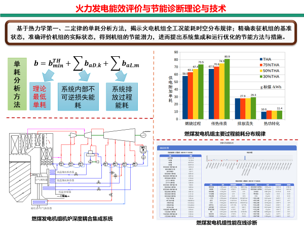 3f4604501bae44deaa2ce0a6bec711f1.png