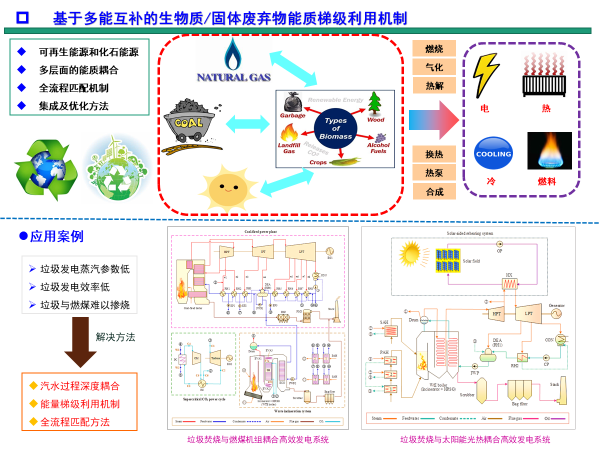 467c0fe76e2c462f815635d4fa6851f2.png
