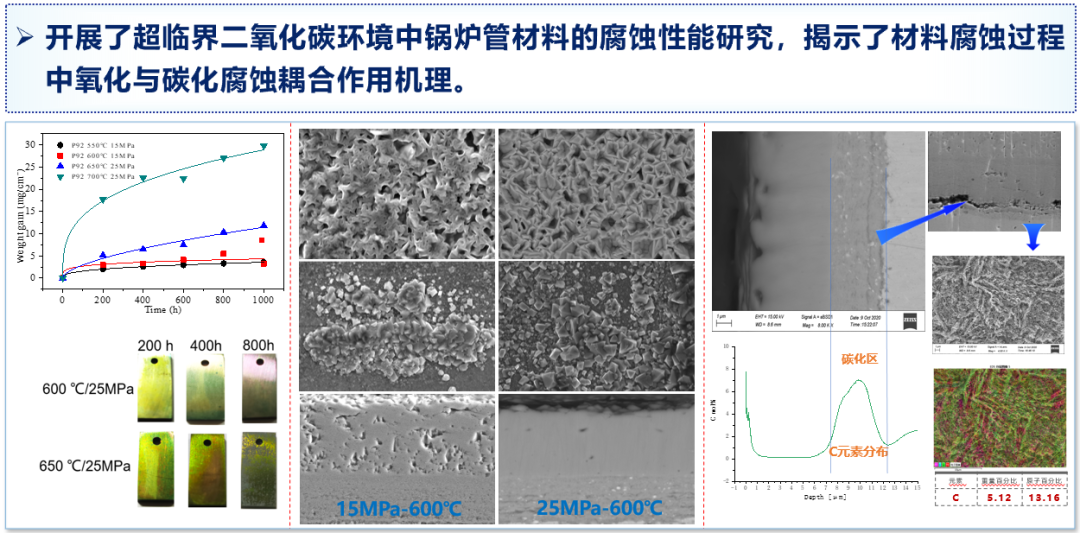 5ac2406547fa43d7b6df8277e611bb19.png