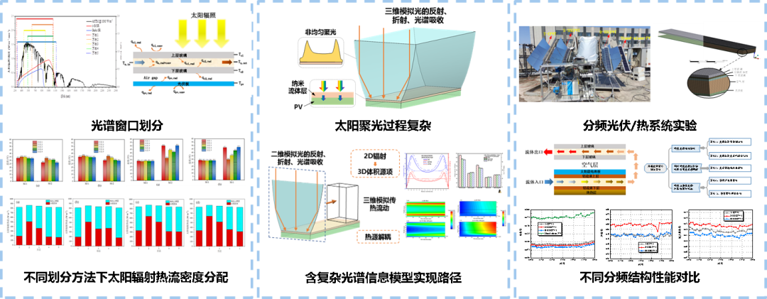 a2463325b9fa47688b27d41ee09ea7b7.png